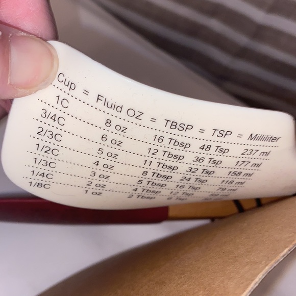 New RAE DUNN Spatula & Cutter Set - Picture 5 of 5